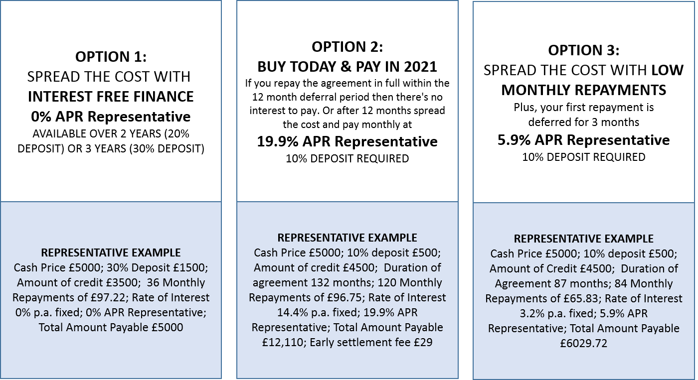 finance options.png